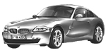 BMW E86 U1989 Fault Code